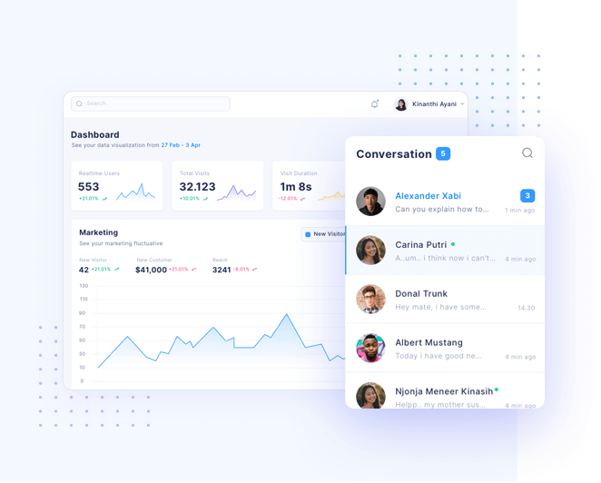 Reporting dashboard